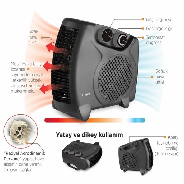 Raks PF 20 Black 2000W Sıcak & Soğuk Fanlı Isıtıcı - 4
