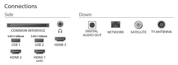 Philips 55PUS7800 4K Ultra HD 55" 140 Ekran Uydu Alıcılı Smart QLED TV - 5