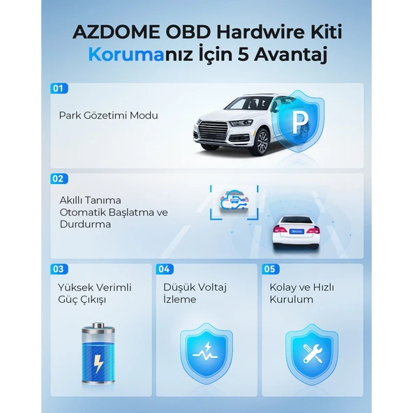 Obd Hardwire Kit Type-C Giriş 7/24 Park Modu Destekli Güç Adaptörü 12-24V - 8