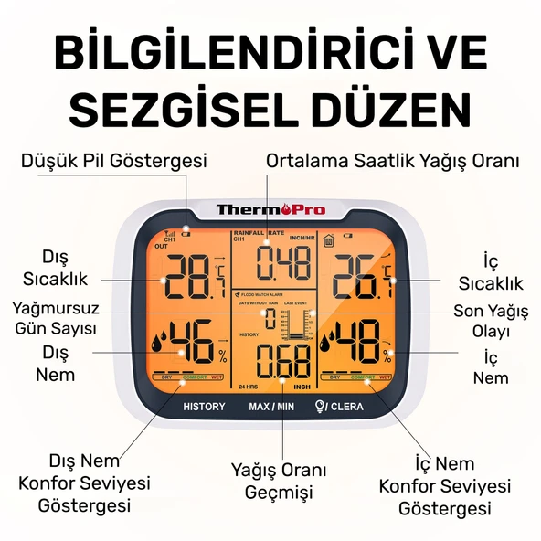 ThermoPro TP270 Termometre İç/Dış Mekan Profesyonel Dijital Sıcaklık ve Nem Ölçer - Resim 8