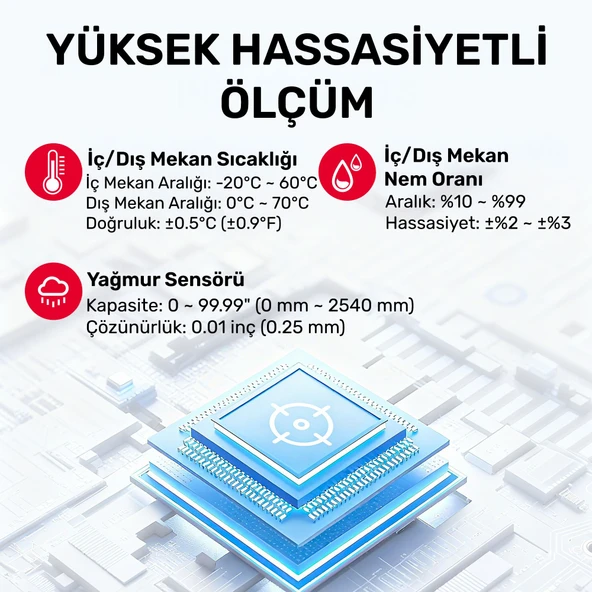 ThermoPro TP270 Termometre İç/Dış Mekan Profesyonel Dijital Sıcaklık ve Nem Ölçer - Resim 4