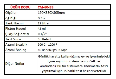 Candan CM60 Plastik Pistonlu Test Pompası - 4