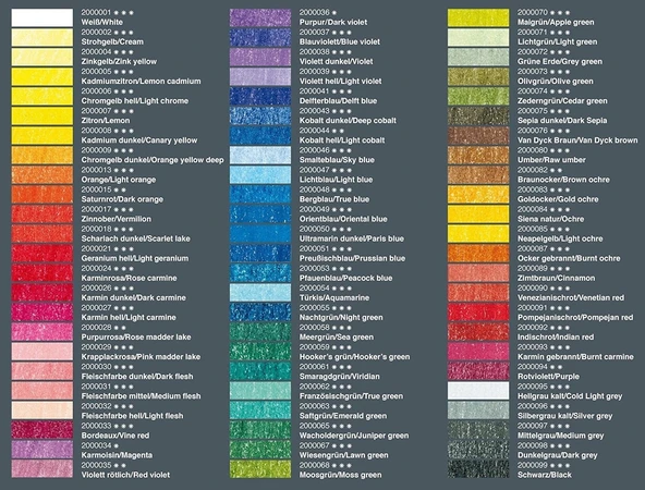 Lyra Rembrandt Aquarell Suluboya Kalemi 72 Renk Set - 2