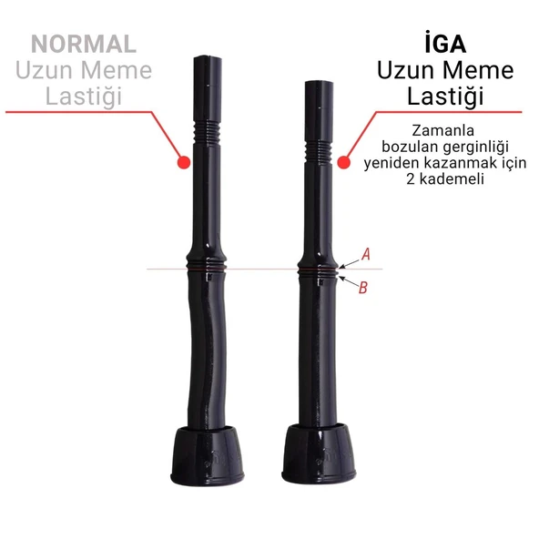 Melasty İga Uzun Meme Lastiği (Kauçuk Memelik - 4 lü Paket) - Resim 2