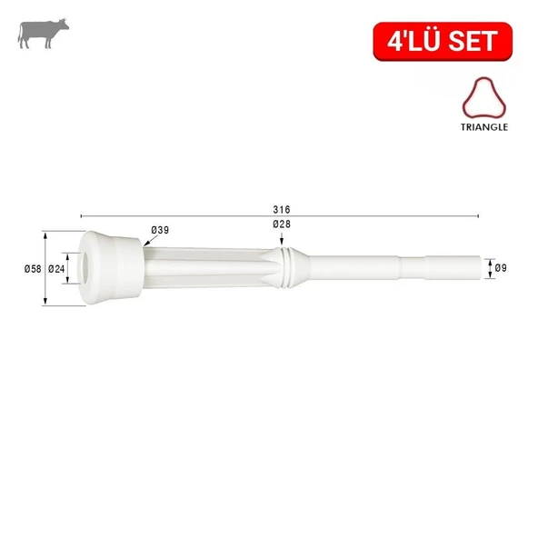 Melasty Mayda 3 GEN Üçgen Meme Lastiği (Silikon Memelik - 4 lü Paket) ürün görseli 1