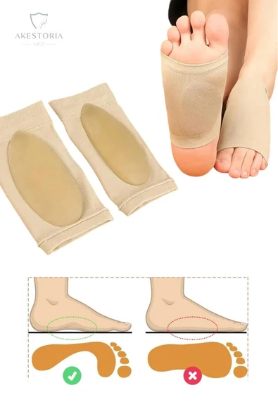 Çift Silikonlu Kumaş Ark Destek Içe Basma Düz Tabanlık Fc-022 ürün görseli 1