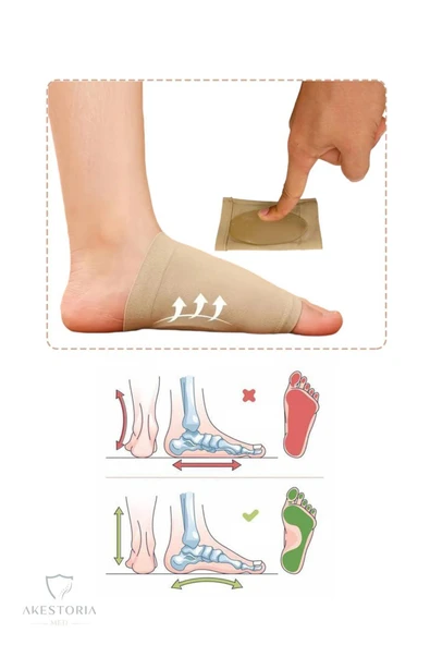 Çift Silikonlu Kumaş Ark Destek Içe Basma Düz Tabanlık Fc-022 - Resim 2