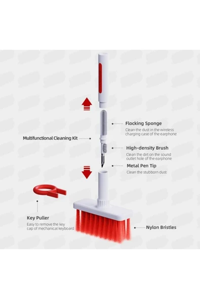 ogzshp Yumuşak Klavye Fırçası, Kulaklık Temizleyici 5'i 1 arada Çok İşlevli Elektronik Cihaz - Resim 2