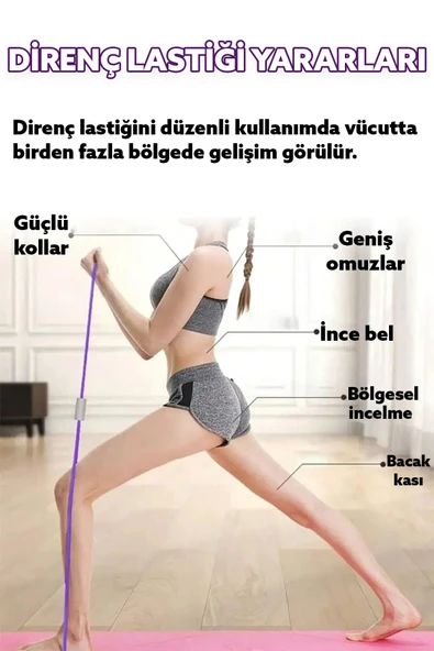 Pilates Direnç Lastiği Jimnastik Spor Lastik Egzersiz Evde Spor - Resim 5