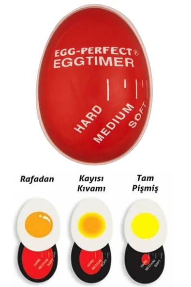 Dublör Yumurta Zamanlayıcı Yumurta Haşlama Ve Pişirme Aparatı Isıya Duyarlı Zamanlayıcısı ürün görseli 1
