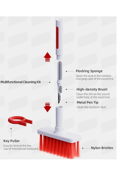 KLAVYE VE KULAKLIK TEMIZLEME SETI - Resim 3