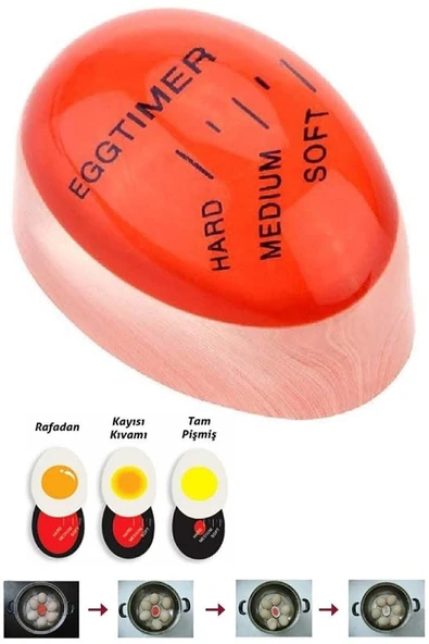 Dublör Yumurta Zamanlayıcı Egg Timer Pişirme Haşlama Süresi Aparatı Zaman Ayarlama Göstergesi ürün görseli