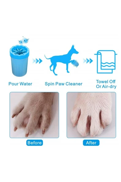 Welfare Köpek Pati Yıkama Aparatı Küçük - Resim 4