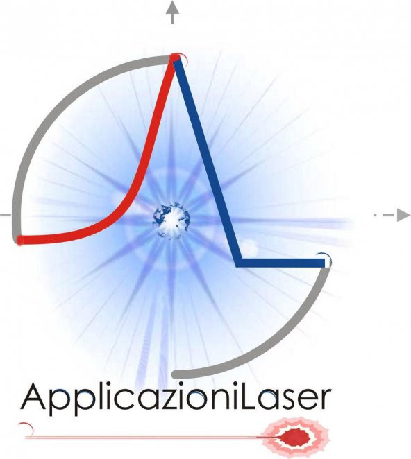 Appilaziilaser Scansioni 3D Plastik Aparat - 1
