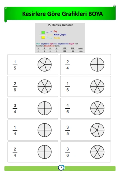 Çocuklara Kesirleri Öğreten Kitap (Spiralli) - 3