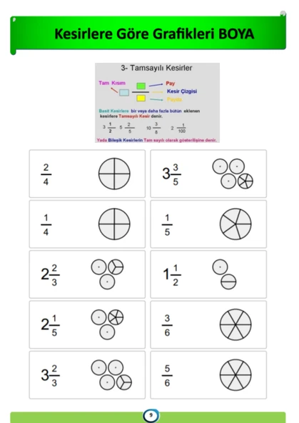 Çocuklara Kesirleri Öğreten Kitap (Spiralli) - 4