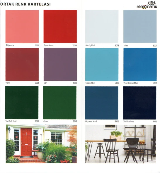 Filli Boya Yağlı Boya Parlak 0,75 Lt - Resim 3