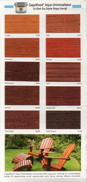 Filli Boya WoodMaXX® Aqua Universallasur 2,5 Lt - Resim 2