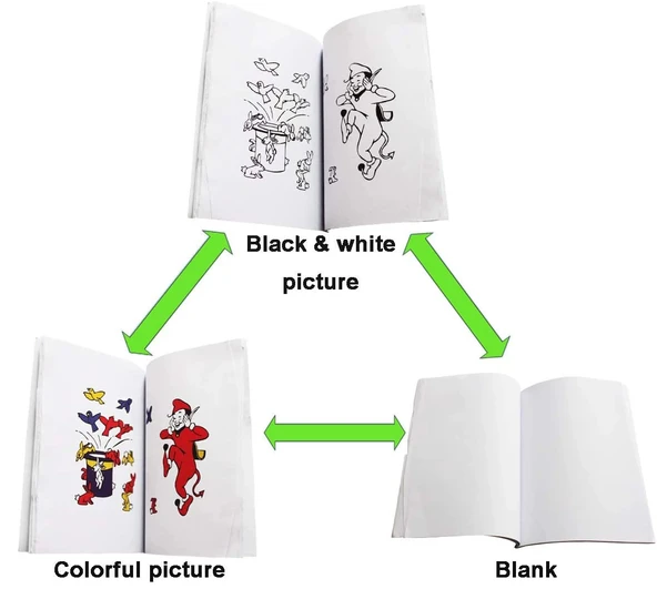 MDB Sihirli Defter İlizyon Oyun Kitabı - Resim 3