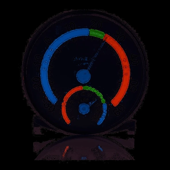 Anymetre Comfortable Meter Termometre Nem Ölçer - Resim 2