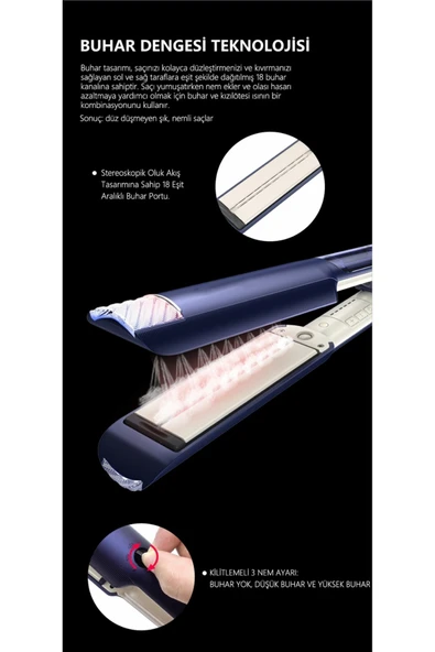 Lydsto Beauty Steam Flow Buharlı Saç Düzleştirici ve Şekillendirici (DarkSlateBlue) - 2