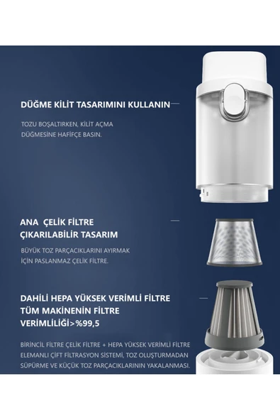 Lydsto H1 10000 Pa Şarjlı Mini El ve Araç Süpürgesi - Lydsto Türkiye Garantili - Resim 3