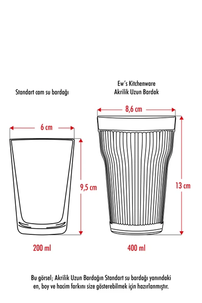 Akrilik Mürdüm Tekli Uzun Bardak & Su Meşrubat Bardağı 400 ml ( Cam Değildir ) - Resim 4