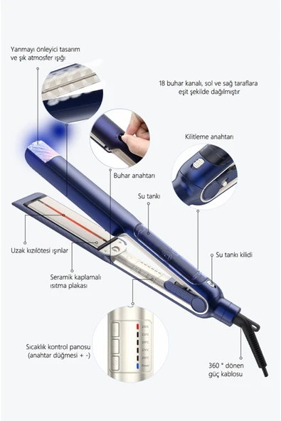 Lydsto Beauty Steam Flow Buharlı Saç Düzleştirici ve Şekillendirici (DarkSlateBlue) - 6