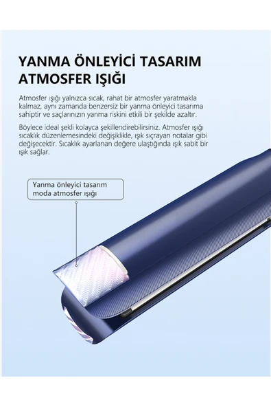 Lydsto Beauty Steam Flow Buharlı Saç Düzleştirici ve Şekillendirici (DarkSlateBlue) - 3