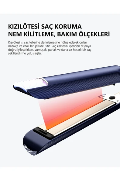 Lydsto Beauty Steam Flow Buharlı Saç Düzleştirici ve Şekillendirici (DarkSlateBlue) - 5