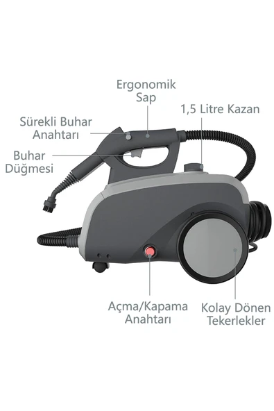 Lydsto NV286 Çok İşlevli Buharlı Temizleyici - Lydsto Türkiye Garantili - 3