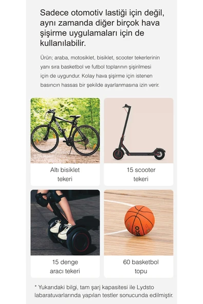 Lydsto Duo Plus Kablosuz Şarjlı Dikey El Oto Araç Süpürgesi Ve Hava Kompresörü - Beyaz - 6