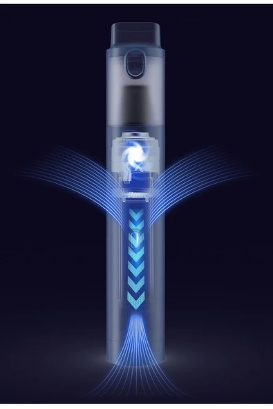 Lydsto Duo Plus Kablosuz Şarjlı Dikey El Oto Araç Süpürgesi Ve Hava Kompresörü - Beyaz - 5