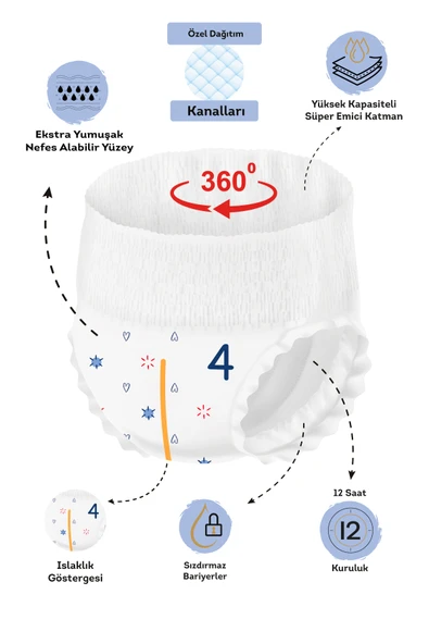 Paddlers Külot Bebek Bezi 4 Numara Maxi 150 Adet (7-14 Kg) Ekstra Aylık Paket - Resim 2