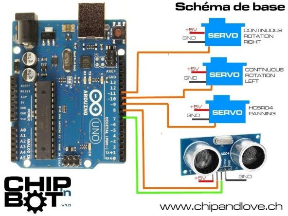 Chip N Bot V1.0 Plastik Aparat - 2