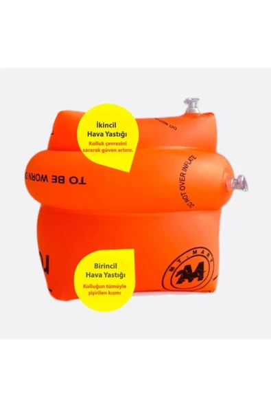 Kolluk Yüzme Şişme Simit Her Yaşa Uygun - Resim 3