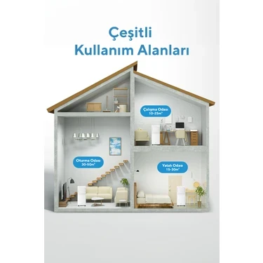 Kumtel Juniper KMPAC-7 Mobil Klima - 3