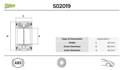 VALEO 502019 ON TEKER RULMANI FOCUS III 11>17 KUGA I-II 08>14 YENI CONNECT 14> ABS LI 8V411215BB-8V411K018AA-LX6C1215A4A ürün görseli