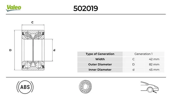 VALEO 502529 ON TEKER RULMANI KIT FOCUS III 11>17 KUGA I-II 08>14 YENI CONNECT 14> ABS LI 8V411K018AB-8V411K018AA-8V411215BC ürün görseli