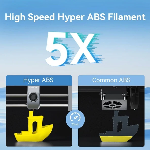 Creality Hyper Abs Sarı Filament 1.75mm 1000Gr - Urhanshop Yetkili Satış - Resim 4