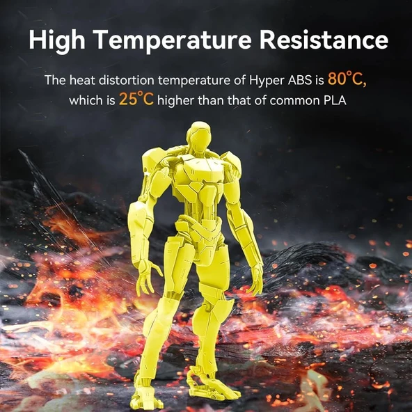 Creality Hyper Abs Sarı Filament 1.75mm 1000Gr - Urhanshop Yetkili Satış - Resim 3