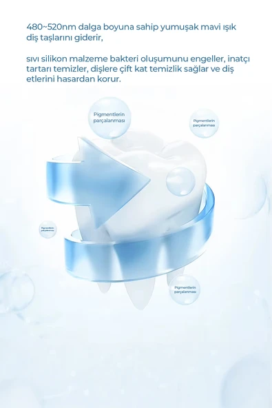 Şarjlı Titreşimli 360 derece U Diş Fırçası - 4