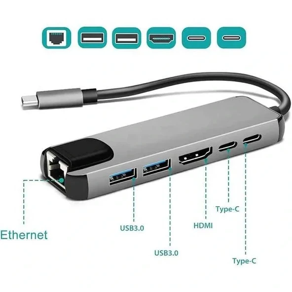 Type-c To Hdtv 6 İn 1lan +hdtv + Usb*2+ Type-c*2 Hub