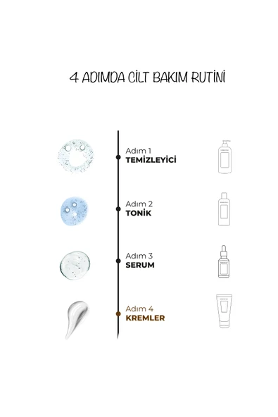Yaşlanma Karşıtı Krem - 4