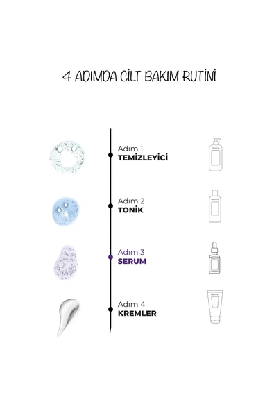 Dark Spot Corrector Serum - 11