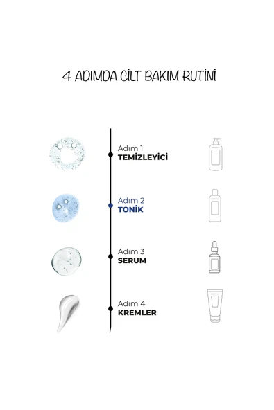 Gözenek Sıkılaştırıcı Tonik - 4