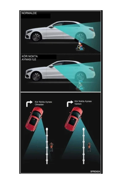 SPRENDA Siyah Ayarlanabilir 2 Li Set Araba ve Motorsiklet için Güvenlik Artırıcı Kör Nokta Ayna Seti - Resim 2