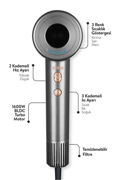 Sinbo SHD-1717 BLDC Saç Kurutma Makinesi-Koyu Gri - Resim 7