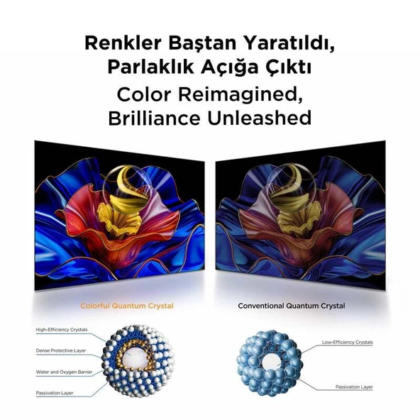 TCL 75T6C 75" 4K QLED Google TV - Resim 4