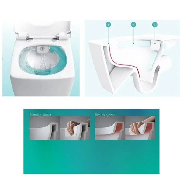 VitrA Sento Rim-Ex Kanalsız Asma Klozet +Vitra Slim Soft Klozet Kapağı - 4